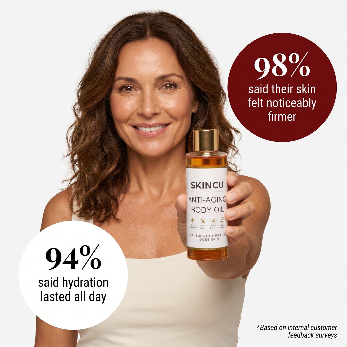 ANTI-AGING BODY OIL